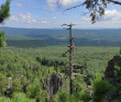 Горный лагерь на Южном Урале