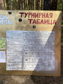 Турслёт Открытие сезона 2026 - "Пятый Элемент"