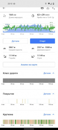 Путешествие по национальному парку Сагарматха. Озеро Гокио, три перевала и три вершины