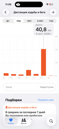Однодневный поход «Тайны Туголесских озёр»