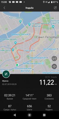 На байдарках по Питеру