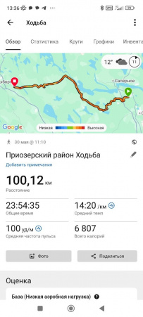 Сотка за сутки в Ленобласти: заброшенная железная дорога
