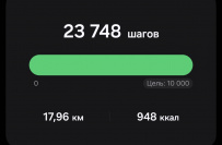 Однодневный пеший поход «Гремячий ключ» (Подмосковье)