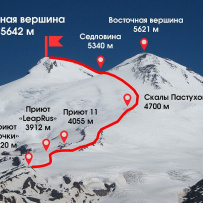 «Твоя вершина»: восхождение на Западную вершину Эльбруса
