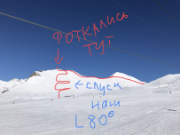 Горнолыжный отдых в Гудаури