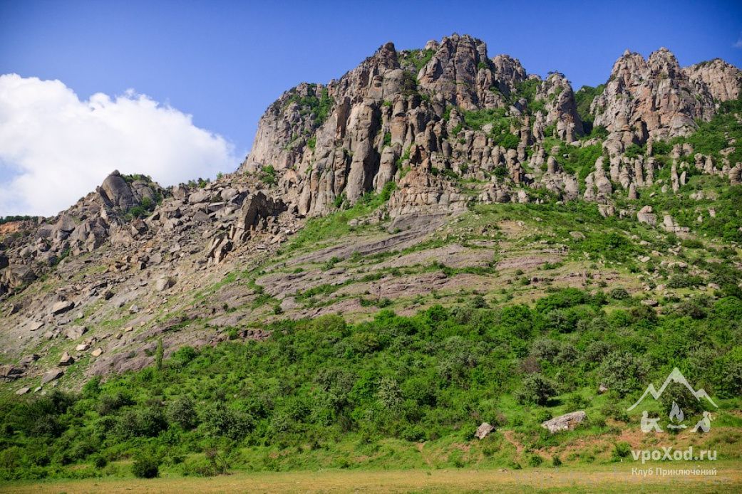 Горе известный. Южный склон Демерджи. Рельеф горного Крыма. Пантелик гора. Южные склоны крымских гор.