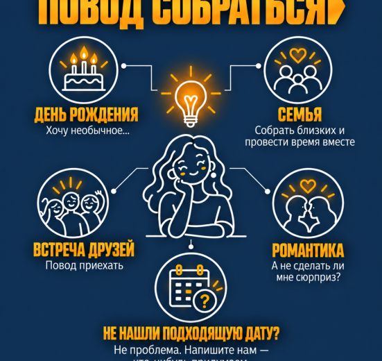 Три города — Три вершины